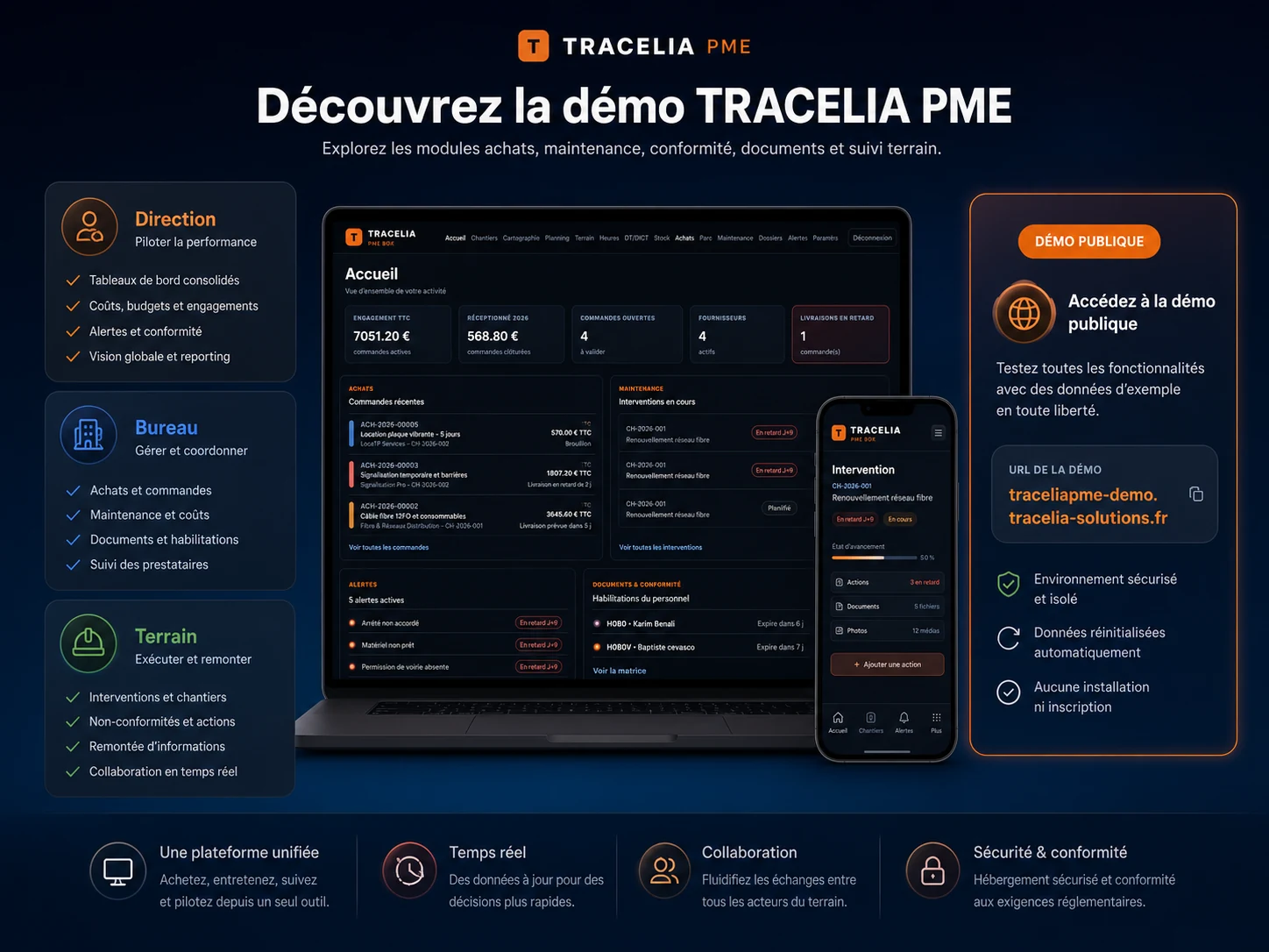 Présentation de la démonstration publique TRACELIA PME avec les profils Direction, Bureau et Terrain